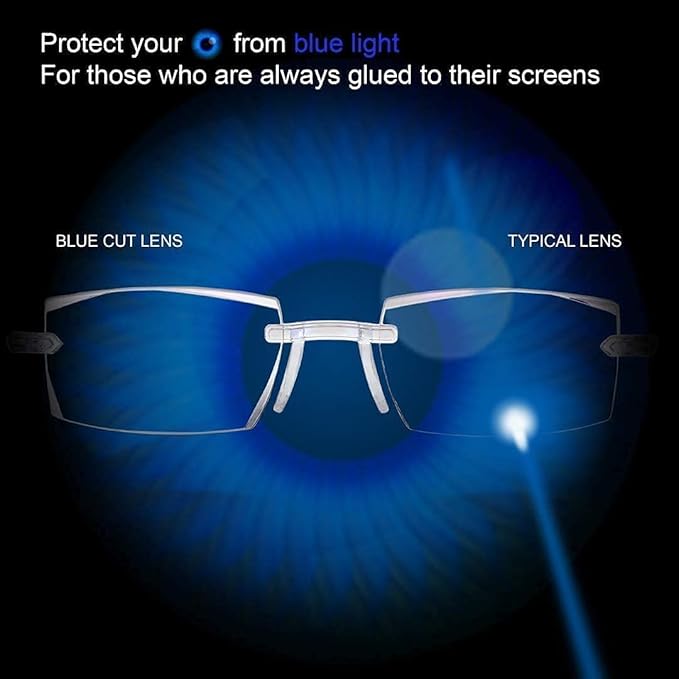 Rimless Adaptive Power Mobile Protection Reading Glasses ⭐⭐⭐⭐⭐