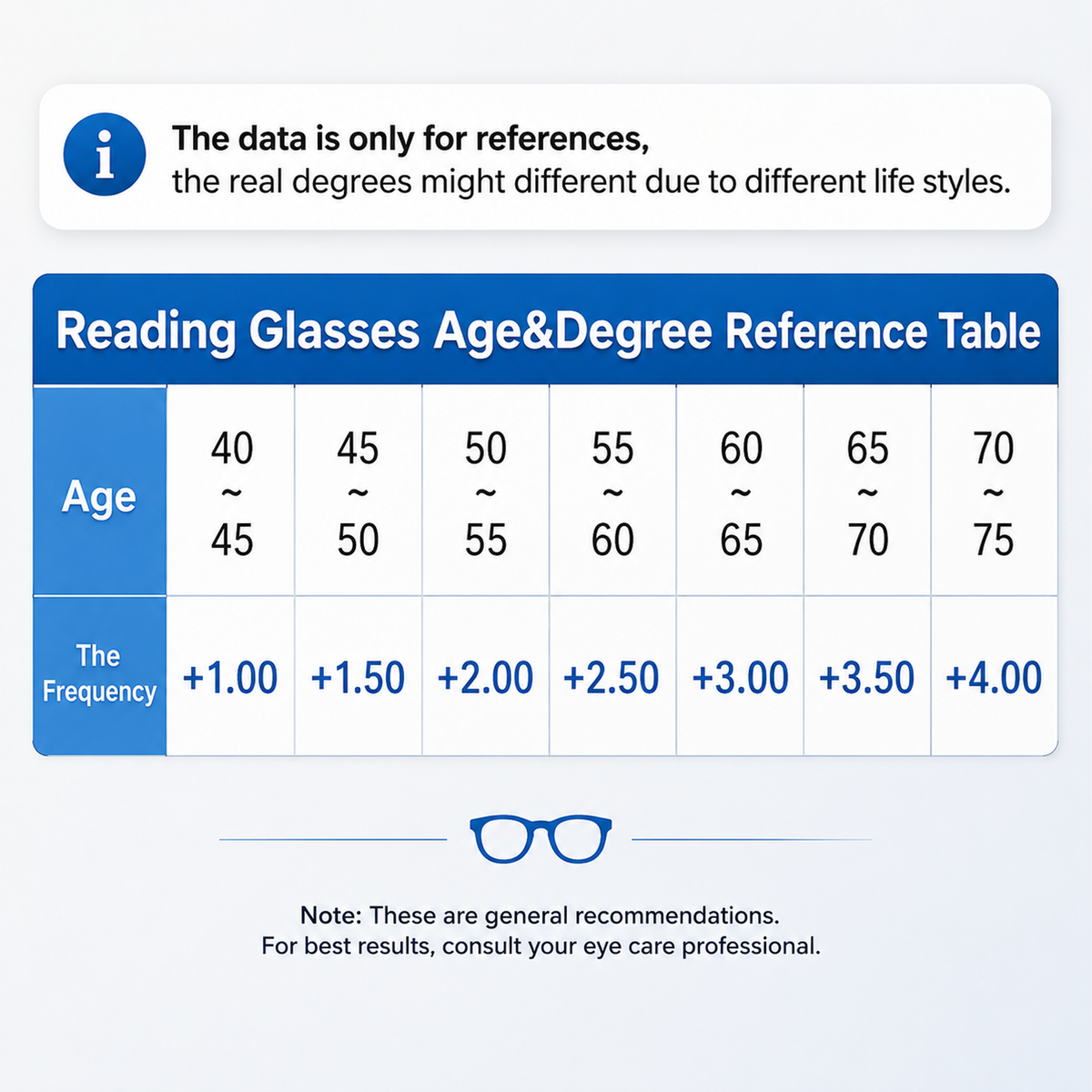 Rimless Adaptive Reading Glasses – Buy 1 Get 3 Free | Clear Vision & Lightweight